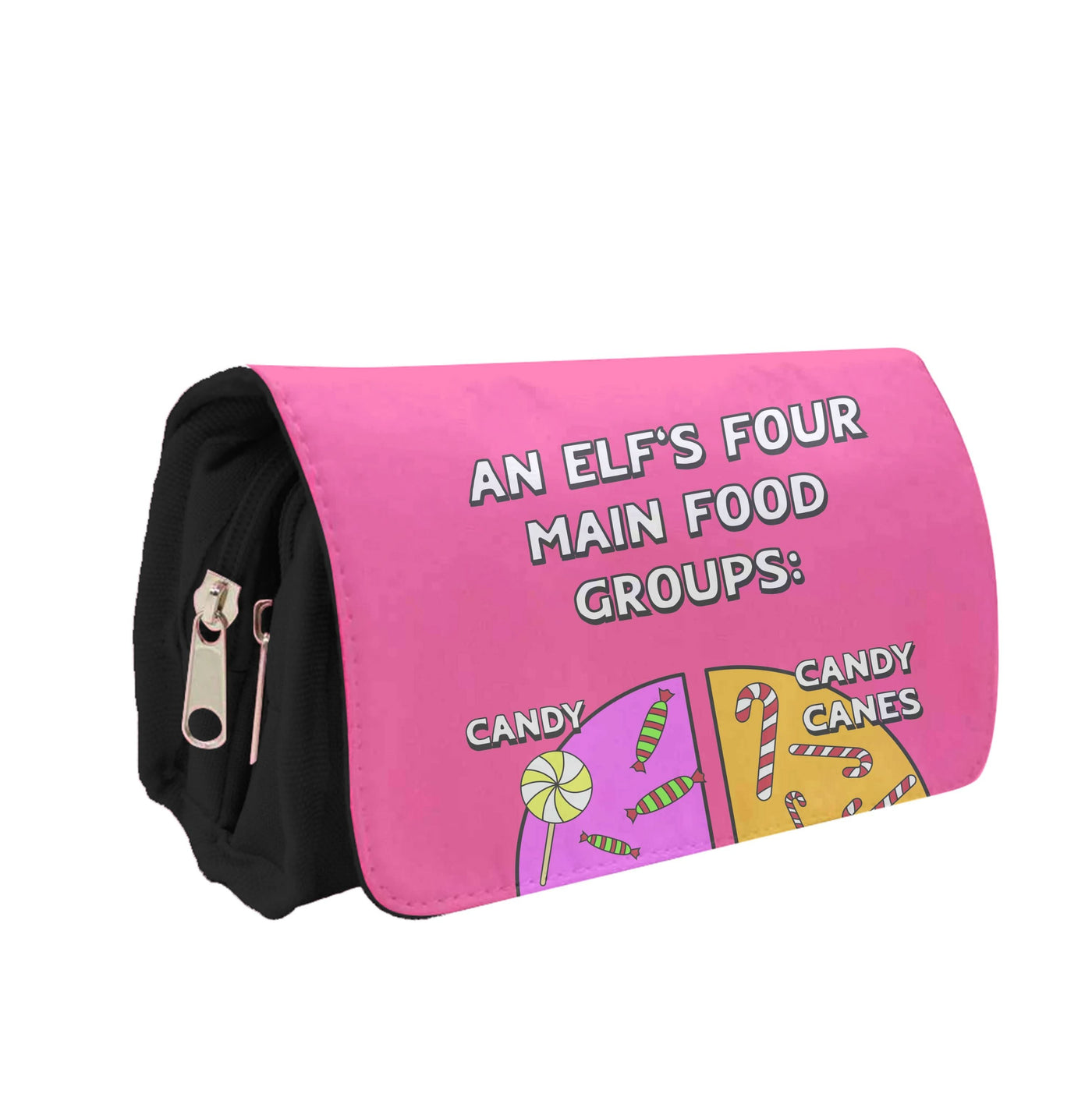 An Elf's Four Main Food Groups Pencil Case