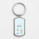 Everything but casesKeyrings