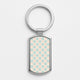 Mother's DayKeyrings
