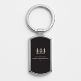 All Products Keyrings