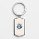 Everything but casesKeyrings