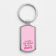 Catfish And The BottlemenKeyrings