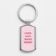 Catfish And The BottlemenKeyrings