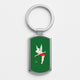 ChristmasKeyrings