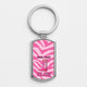 Chappell RoanKeyrings