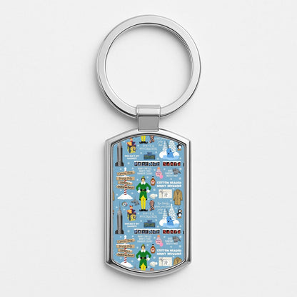 Blue Buddy The Elf Pattern Silver Keyring