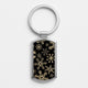WinterKeyrings