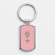 DisneyKeyrings