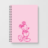 Trending Notebooks