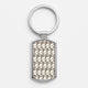EasterKeyrings
