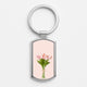 EasterKeyrings
