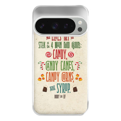 The Four Main Food Groups - Elf Phone Case for Google Pixel 9 Pro XL