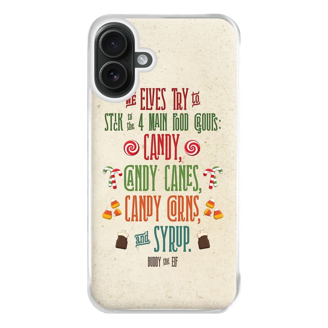 The Four Main Food Groups - Elf Phone Case for iPhone 16 Plus