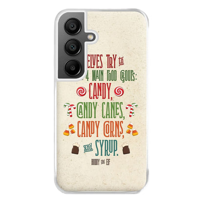 The Four Main Food Groups - Elf Phone Case for Galaxy A55