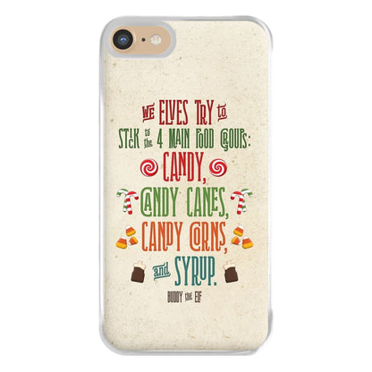 The Four Main Food Groups - Elf Phone Case for iPhone 6 / 7 / 8 / SE