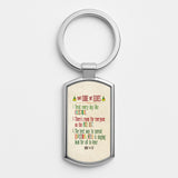 All Products Keyrings