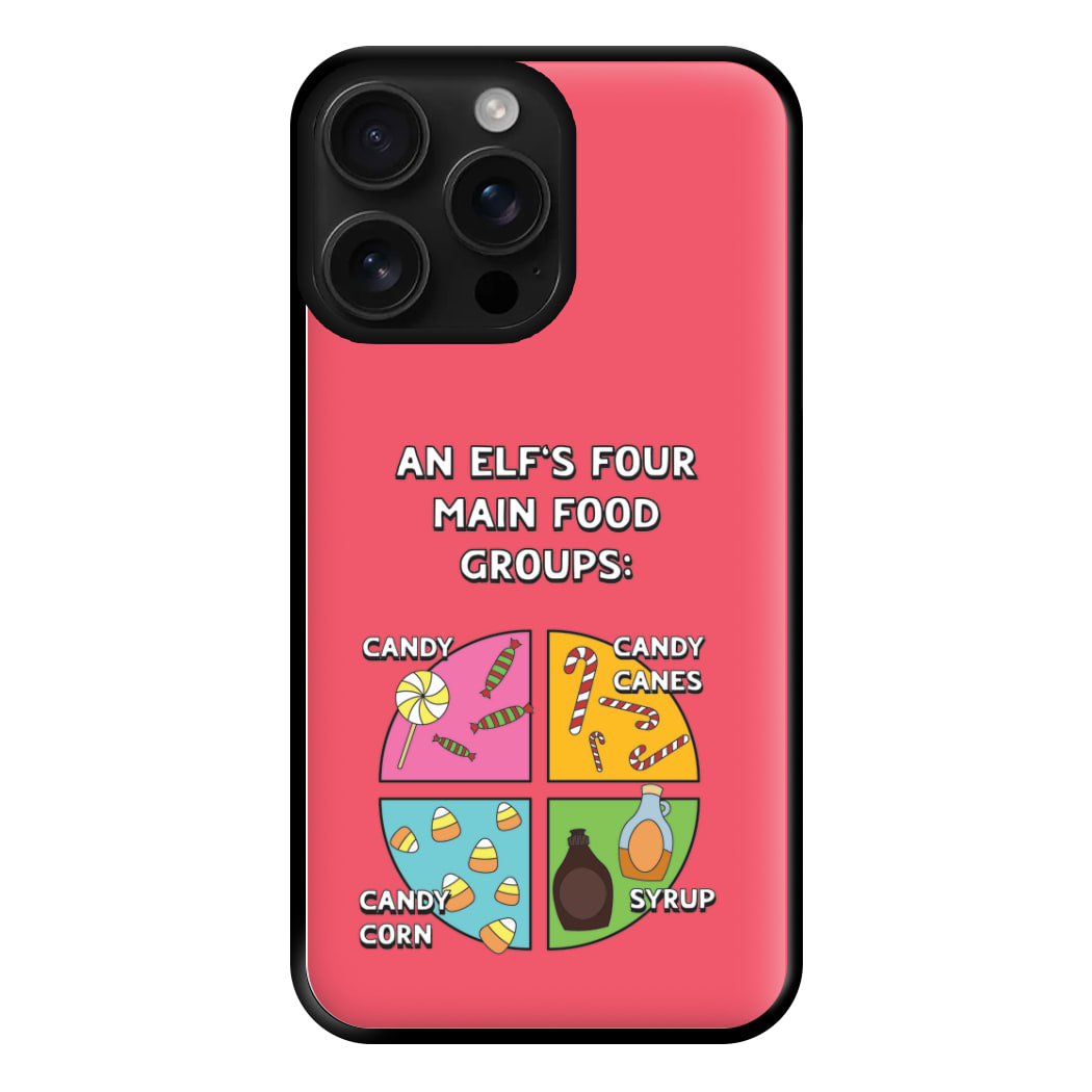 An Elf's Four Main Food Groups Phone Case