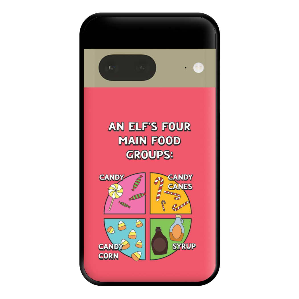 An Elf's Four Main Food Groups Phone Case for Google Pixel 7a