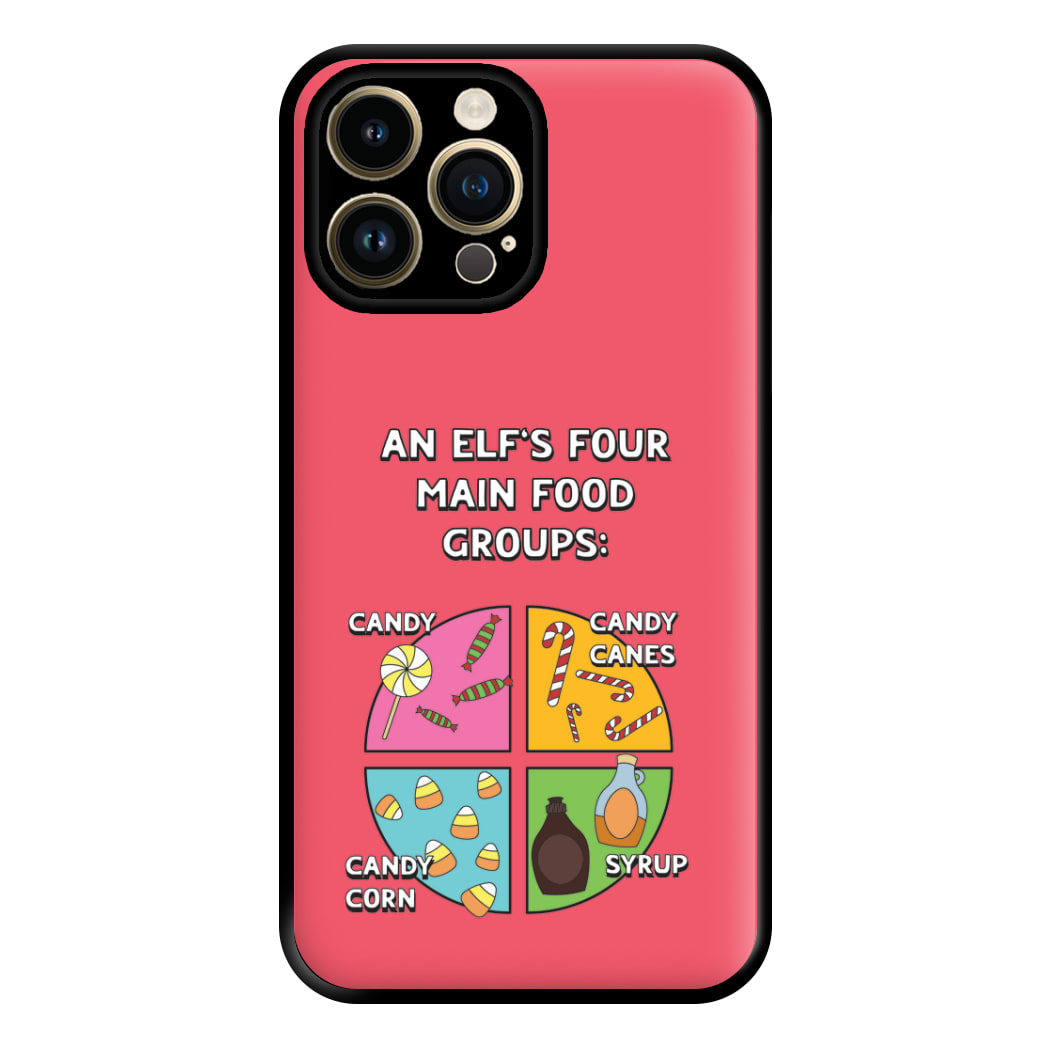 An Elf's Four Main Food Groups Phone Case for iPhone 14 Pro Max