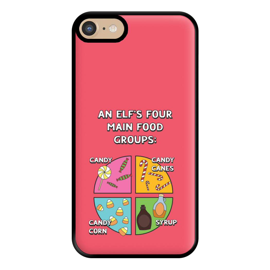 An Elf's Four Main Food Groups Phone Case for iPhone 6 / 7 / 8 / SE