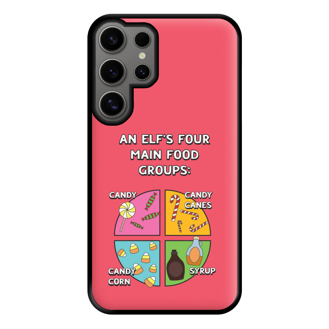 An Elf's Four Main Food Groups Phone Case for Galaxy S24 Ultra