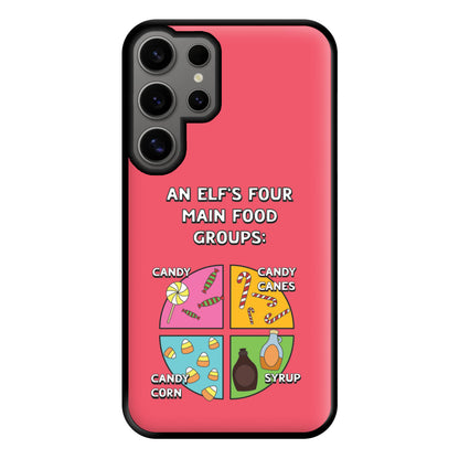 An Elf's Four Main Food Groups Phone Case for Galaxy S24 Ultra