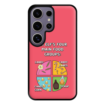 An Elf's Four Main Food Groups Phone Case for Galaxy S25 Ultra