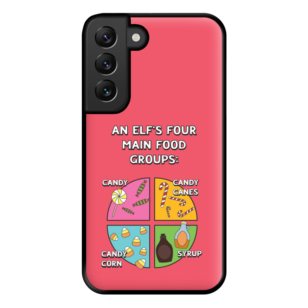 An Elf's Four Main Food Groups Phone Case for Galaxy S22 Plus