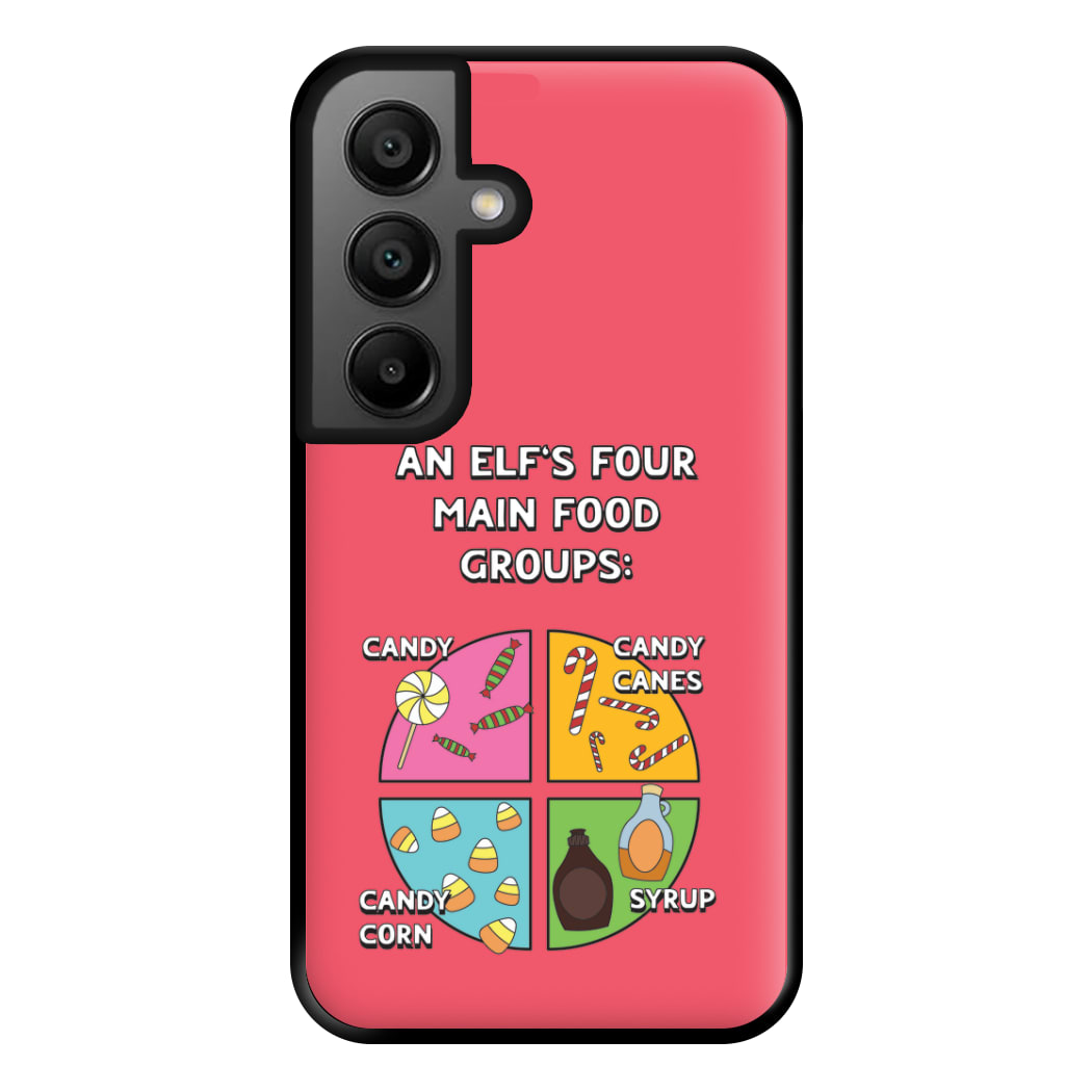 An Elf's Four Main Food Groups Phone Case for Google Pixel 8