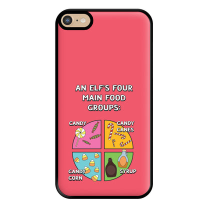 An Elf's Four Main Food Groups Phone Case for iPhone 6 Plus / 7 Plus / 8 Plus