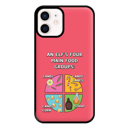 An Elf's Four Main Food Groups Phone Case for iPhone 12 Mini