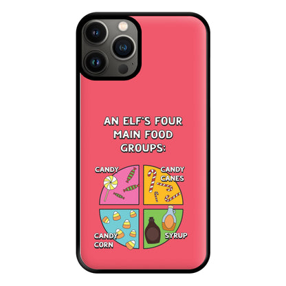 An Elf's Four Main Food Groups Phone Case for iPhone 11 Pro Max