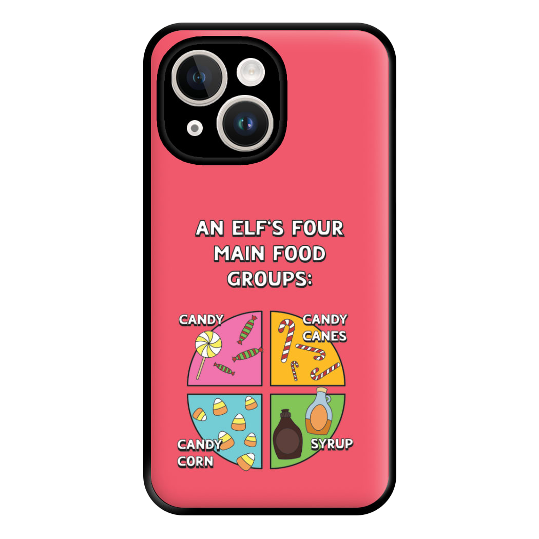 An Elf's Four Main Food Groups Phone Case for iPhone 14 Plus