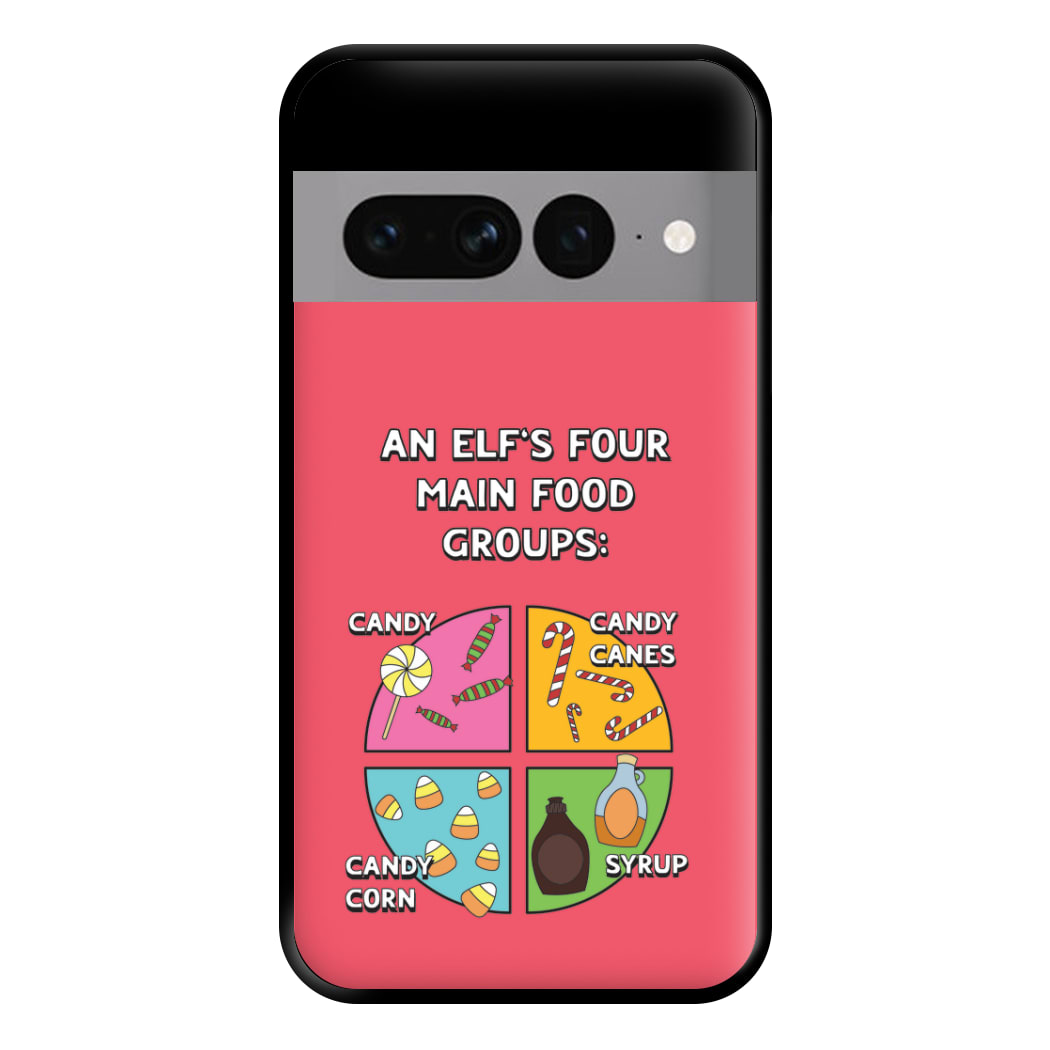 An Elf's Four Main Food Groups Phone Case for Google Pixel 7 Pro