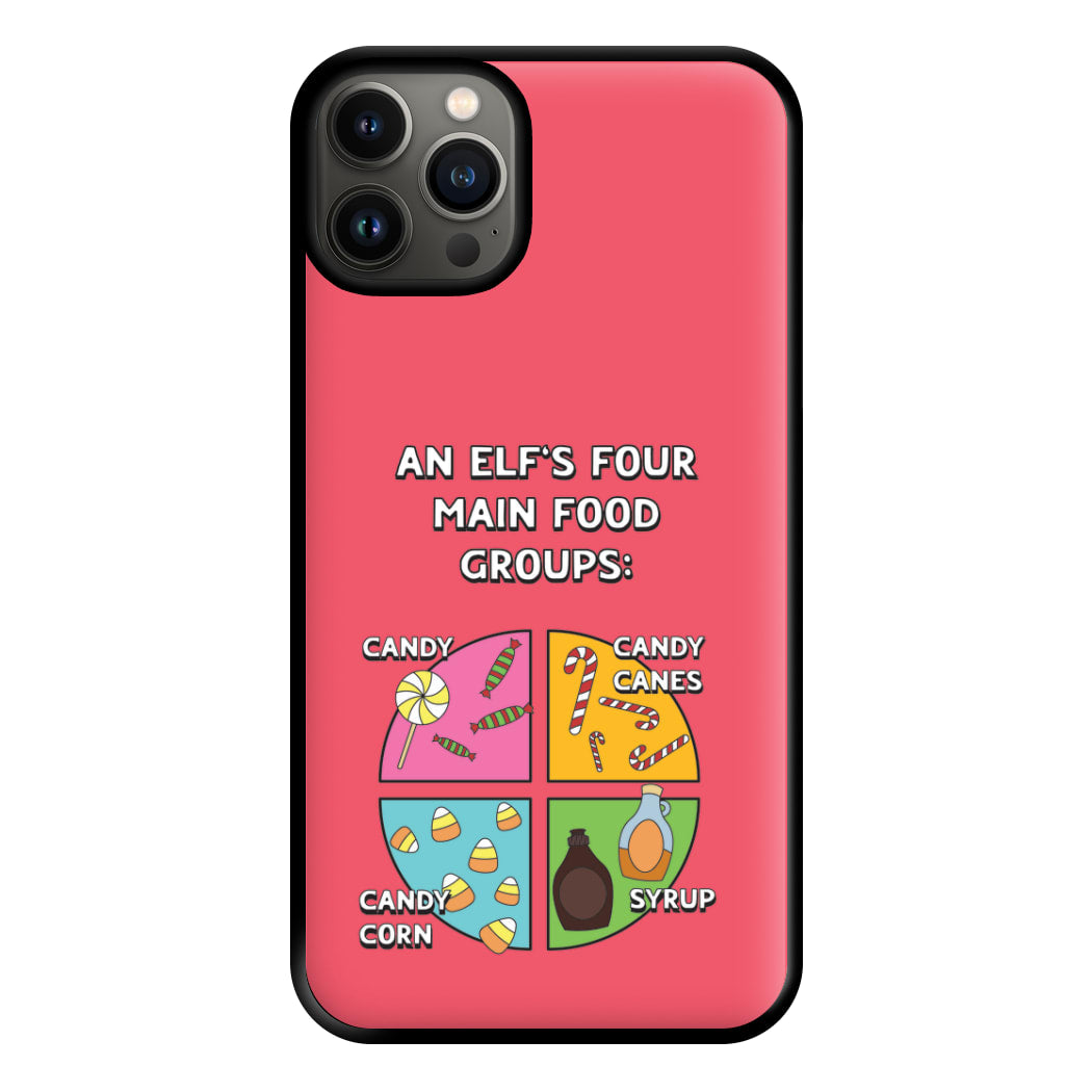 An Elf's Four Main Food Groups Phone Case for iPhone 13