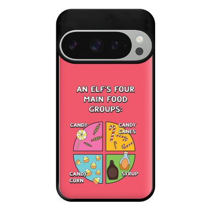 An Elf's Four Main Food Groups Phone Case for Google Pixel 9 Pro XL