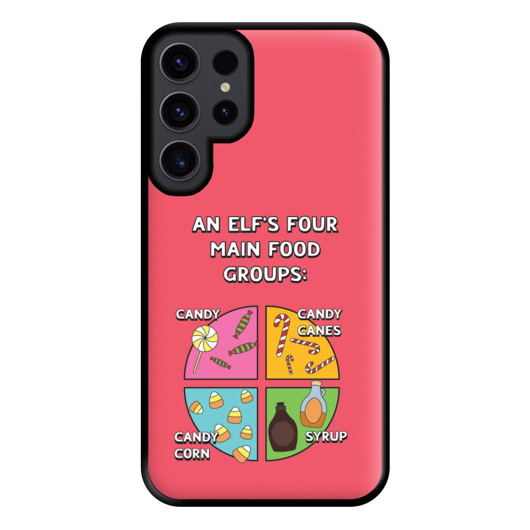 An Elf's Four Main Food Groups Phone Case for Galaxy S23 Ultra