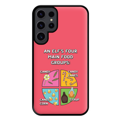 An Elf's Four Main Food Groups Phone Case for Galaxy S23 Ultra