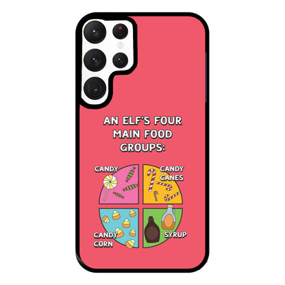 An Elf's Four Main Food Groups Phone Case for Galaxy S22 Ultra