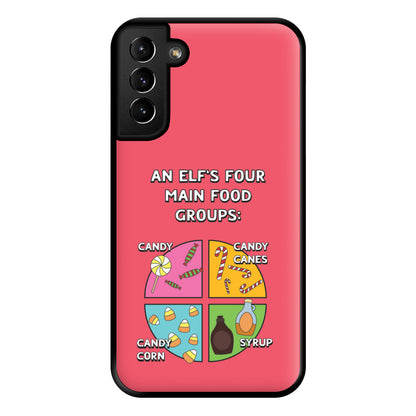 An Elf's Four Main Food Groups Phone Case for Galaxy S21 Plus