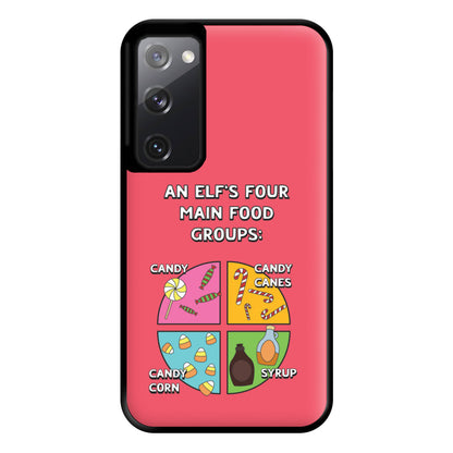 An Elf's Four Main Food Groups Phone Case for Galaxy S20FE