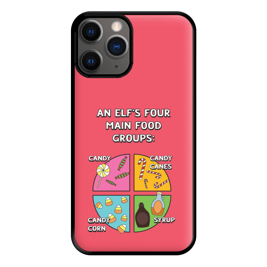 An Elf's Four Main Food Groups Phone Case for iPhone 12 Pro Max