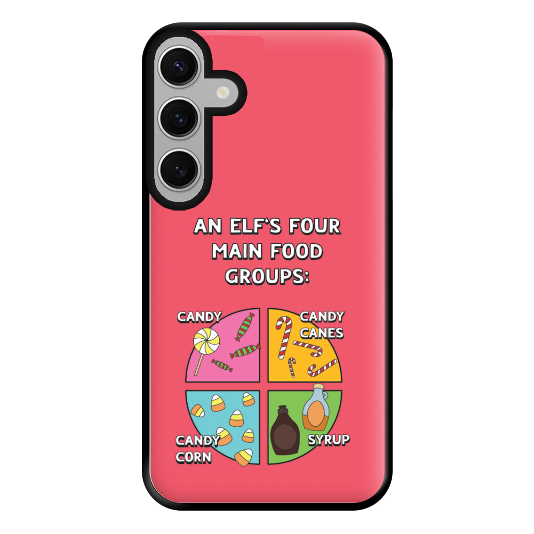 An Elf's Four Main Food Groups Phone Case for Galaxy S24FE