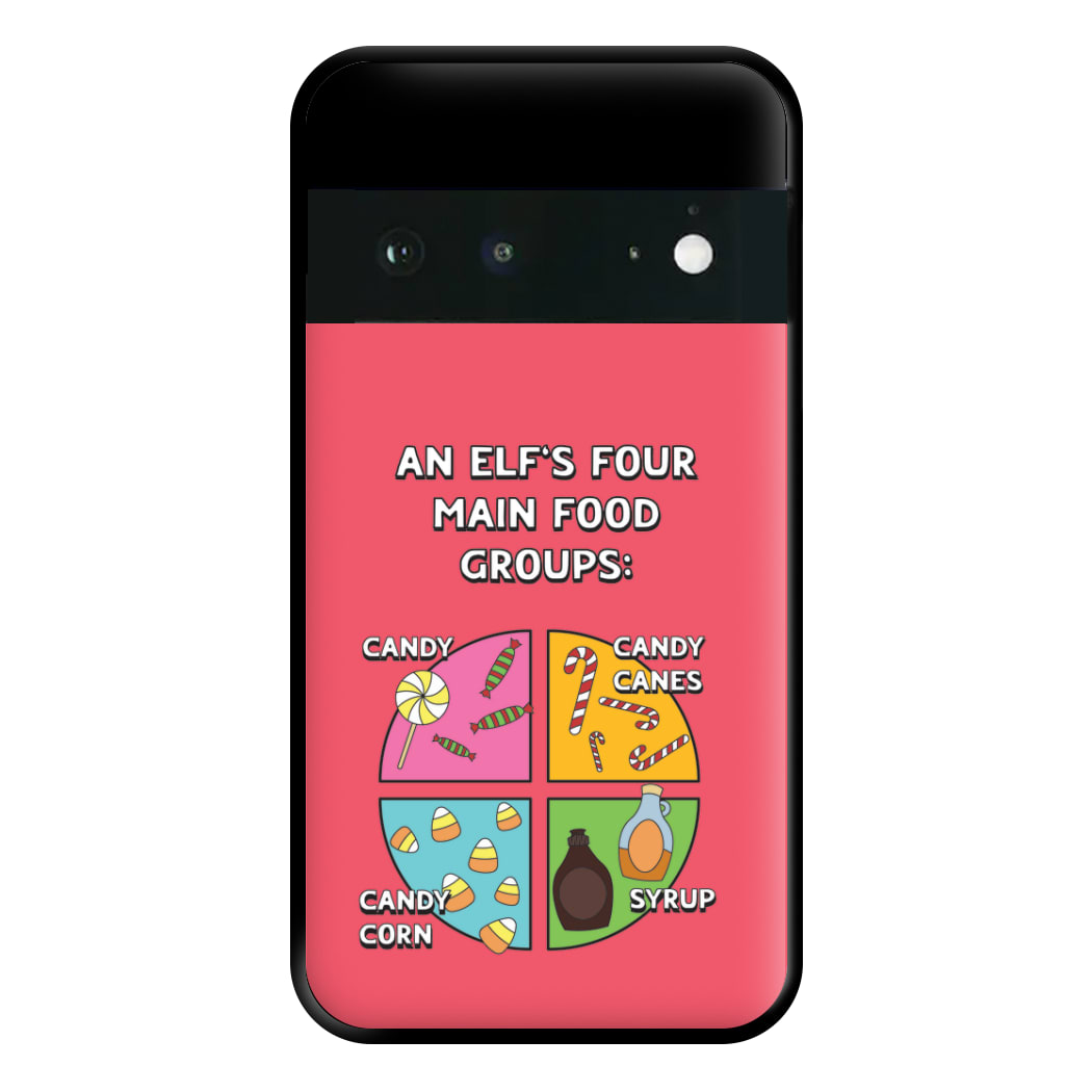 An Elf's Four Main Food Groups Phone Case for Google Pixel 6a