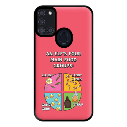 An Elf's Four Main Food Groups Phone Case for Galaxy A21s