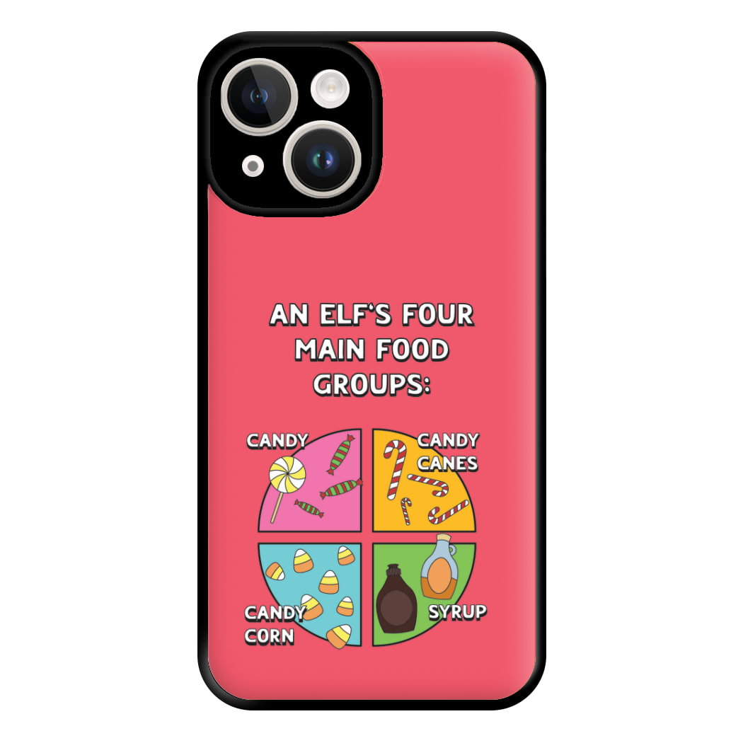 An Elf's Four Main Food Groups Phone Case for iPhone 14