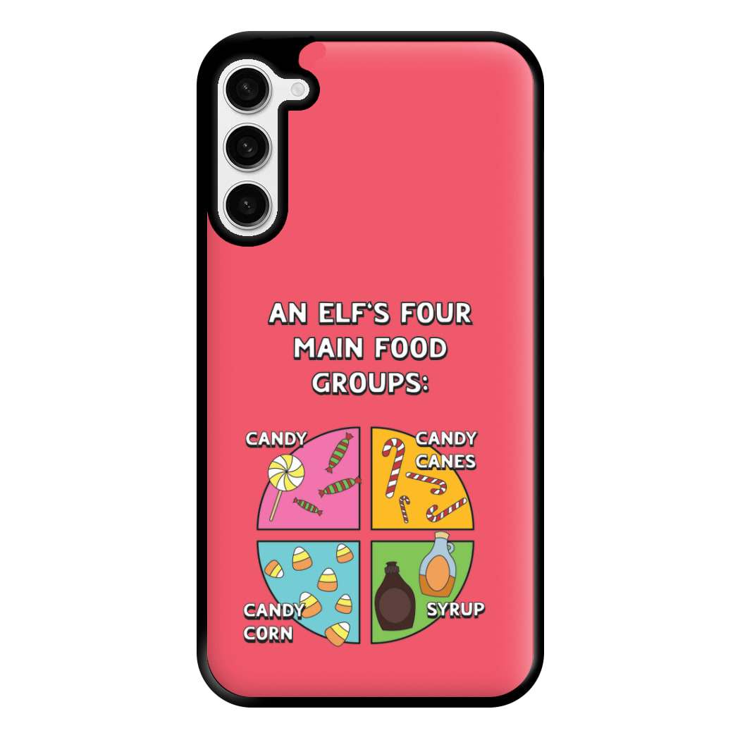 An Elf's Four Main Food Groups Phone Case for Galaxy S23 Plus