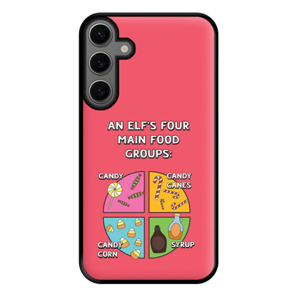 An Elf's Four Main Food Groups Phone Case for Galaxy S23FE