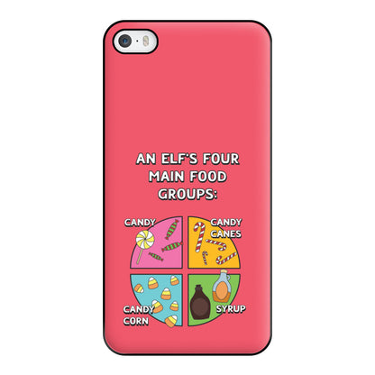 An Elf's Four Main Food Groups Phone Case for iPhone 5 / 5s / SE 2016