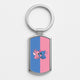 StitchKeyrings